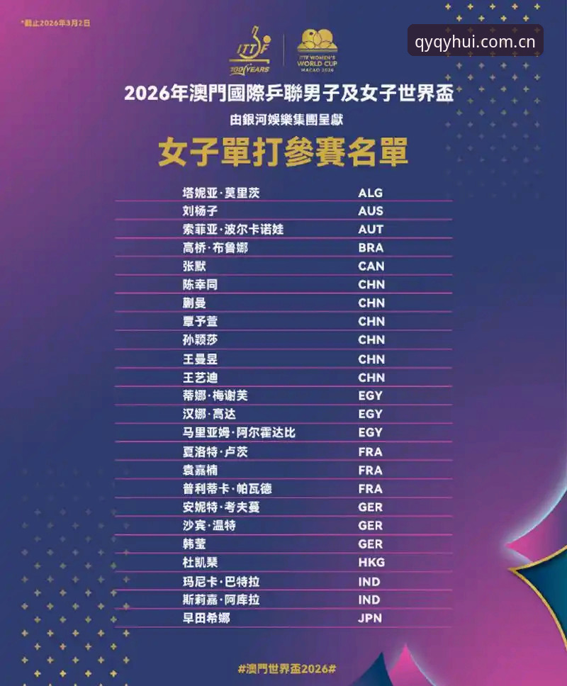 球友会怎么样2026最新版本 球友会2026最新版实用测评:功能突破与下载必备知识