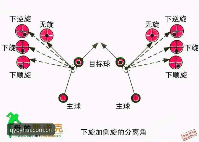 球友会互动平台 都灵德比观赛前必读:千亿球友会平台实时追踪操作教程
